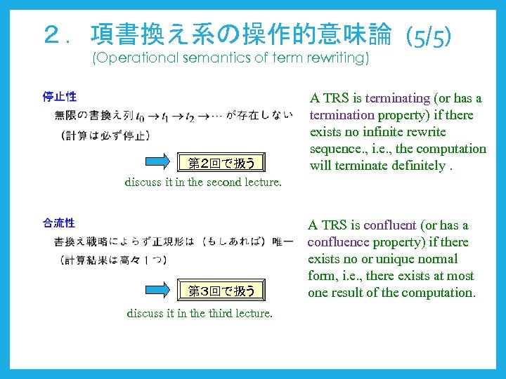 ２．項書換え系の操作的意味論 (5/5) (Operational semantics of term rewriting) 第２回で扱う discuss it in the second lecture.