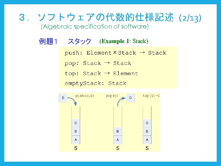 ３．ソフトウェアの代数的仕様記述 (2/13) (Algebraic specification of software) 例題１　 スタック (Example 1: Stack) 