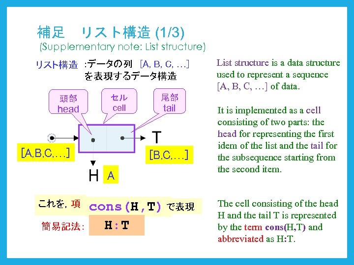 補足　リスト構造 (1/3) (Supplementary note: List structure) リスト構造 : データの列　[A, B, C, …] を表現するデータ構造 頭部