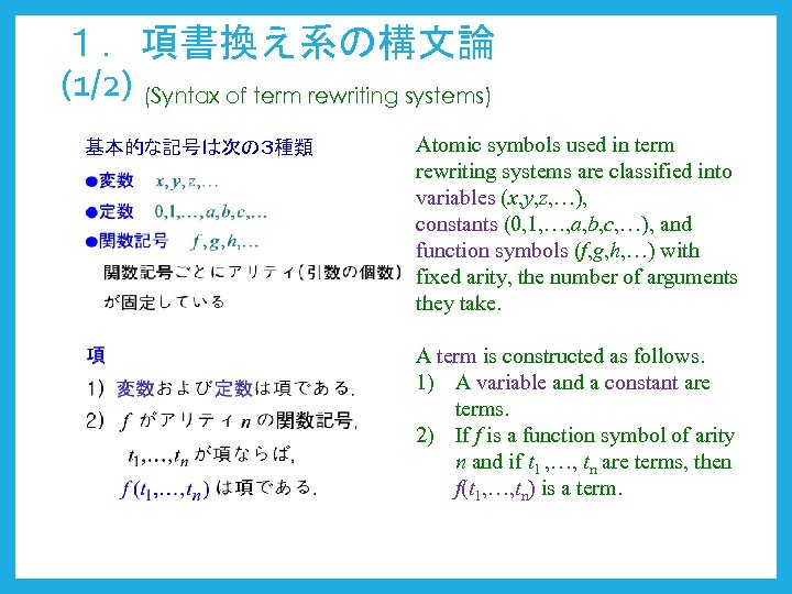 １．項書換え系の構文論 (1/2) (Syntax of term rewriting systems) 基本的な記号は次の３種類 Atomic symbols used in term rewriting