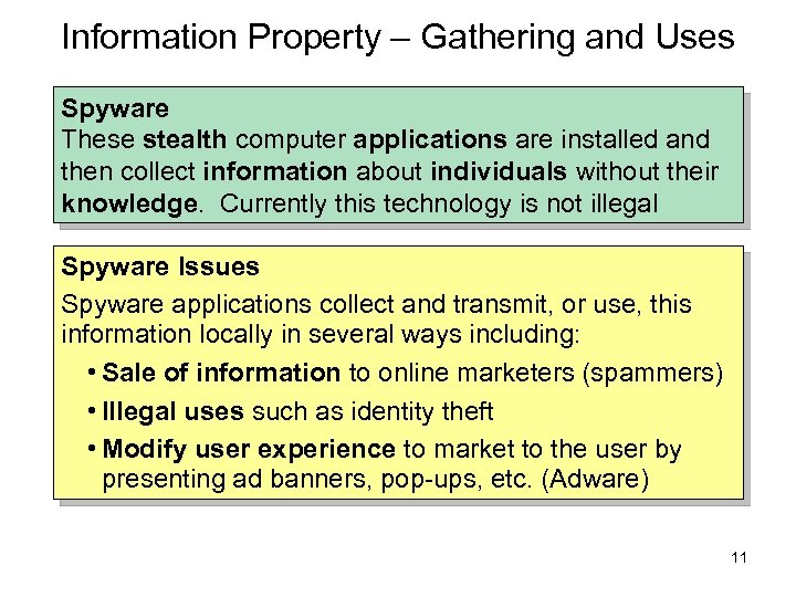 Information Property – Gathering and Uses Spyware These stealth computer applications are installed and