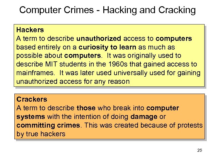 Computer Crimes - Hacking and Cracking Hackers A term to describe unauthorized access to