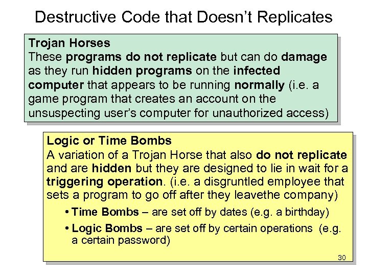 Destructive Code that Doesn’t Replicates Trojan Horses These programs do not replicate but can