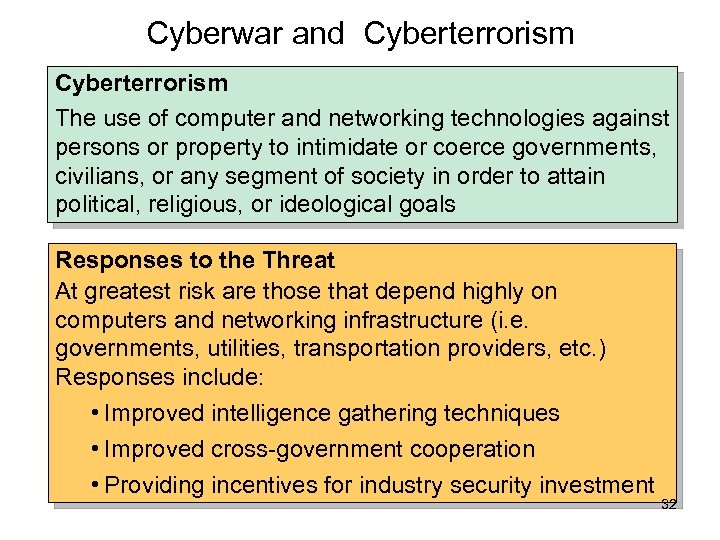 Cyberwar and Cyberterrorism The use of computer and networking technologies against persons or property