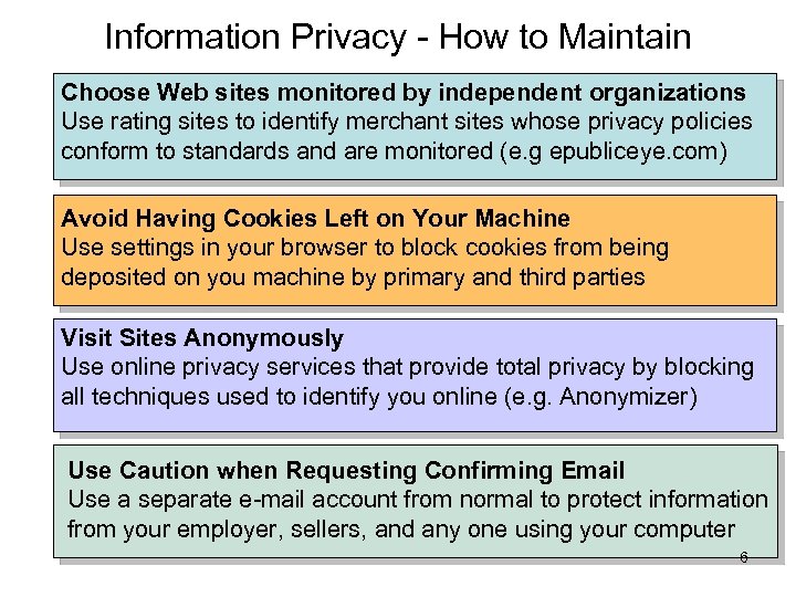 Information Privacy - How to Maintain Choose Web sites monitored by independent organizations Use