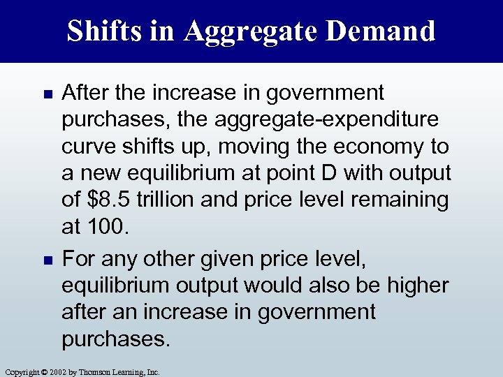 Shifts in Aggregate Demand n n After the increase in government purchases, the aggregate-expenditure