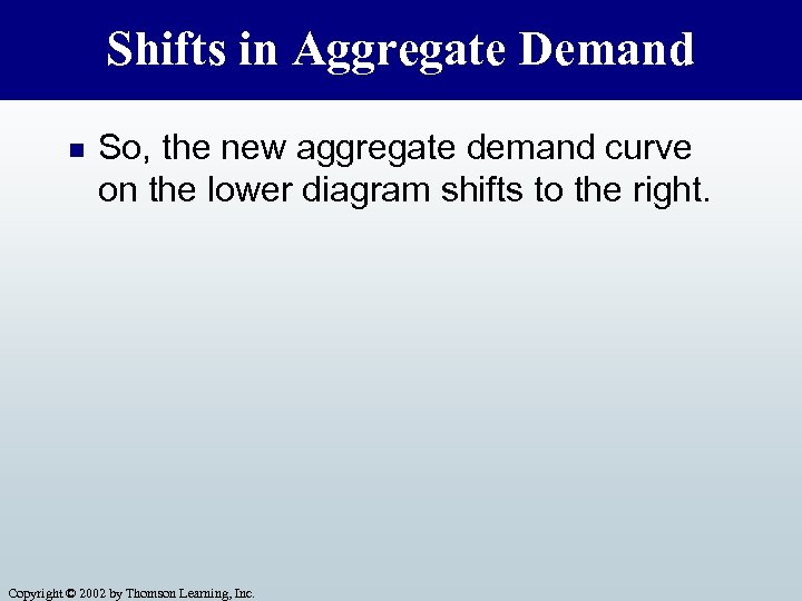 Shifts in Aggregate Demand n So, the new aggregate demand curve on the lower