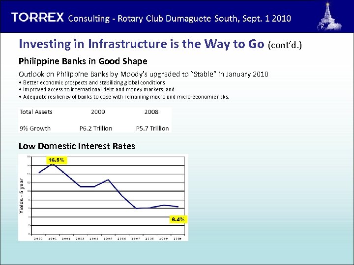 Torrex Consulting - Rotary Club Dumaguete South, 1 st of Sept. 2010 Investing in