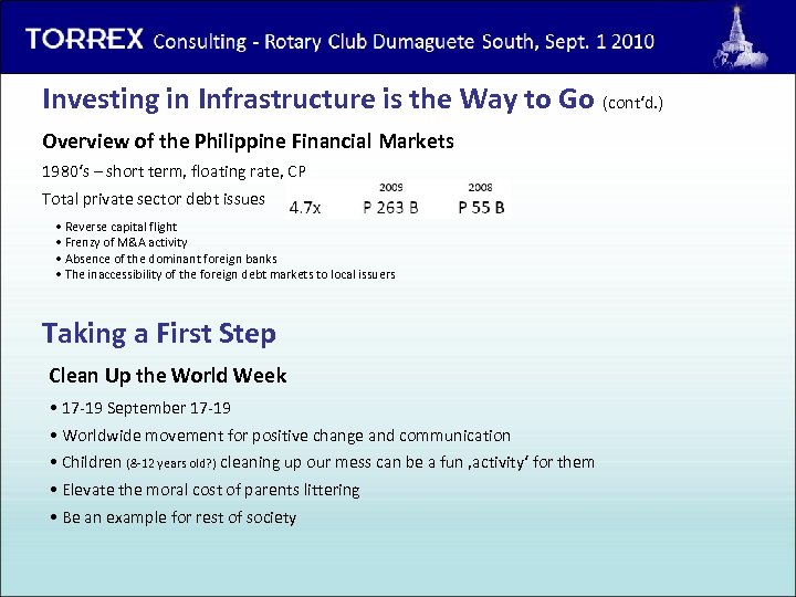 Torrex Consulting - Rotary Club Dumaguete South, 1 st of Sept. 2010 Investing in