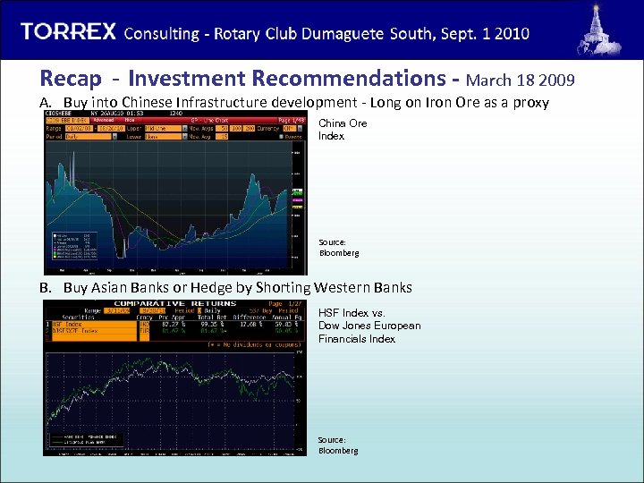Recap ‐ Investment Recommendations - March 18 2009 A. Buy into Chinese Infrastructure development