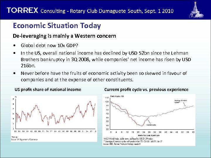 Economic Situation Today De-leveraging is mainly a Western concern • Global debt now 10