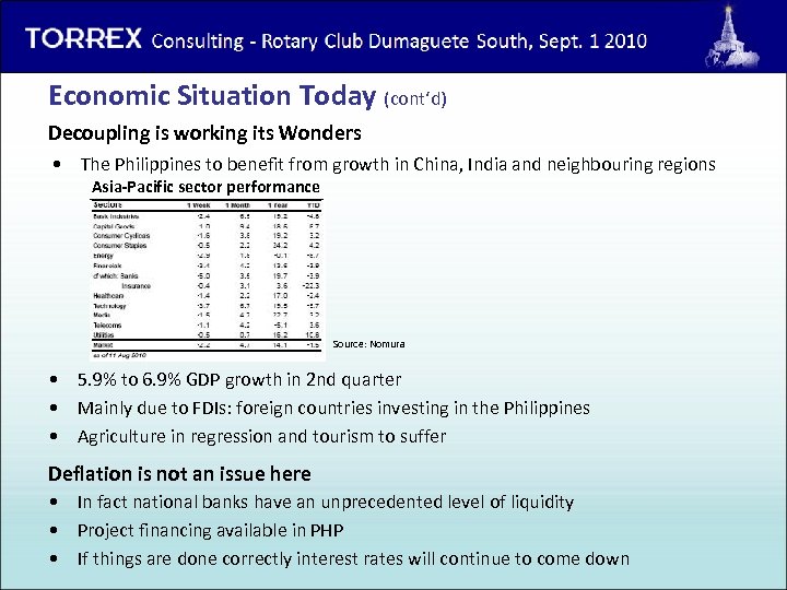 Economic Situation Today (cont‘d) Decoupling is working its Wonders • The Philippines to benefit