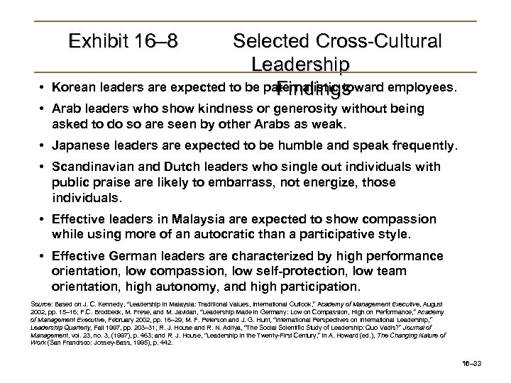 Exhibit 16– 8 • Selected Cross-Cultural Leadership Korean leaders are expected to be paternalistic