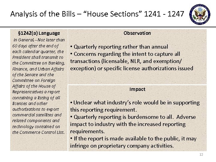 Analysis of the Bills – “House Sections” 1241 - 1247 § 1242(a) Language In