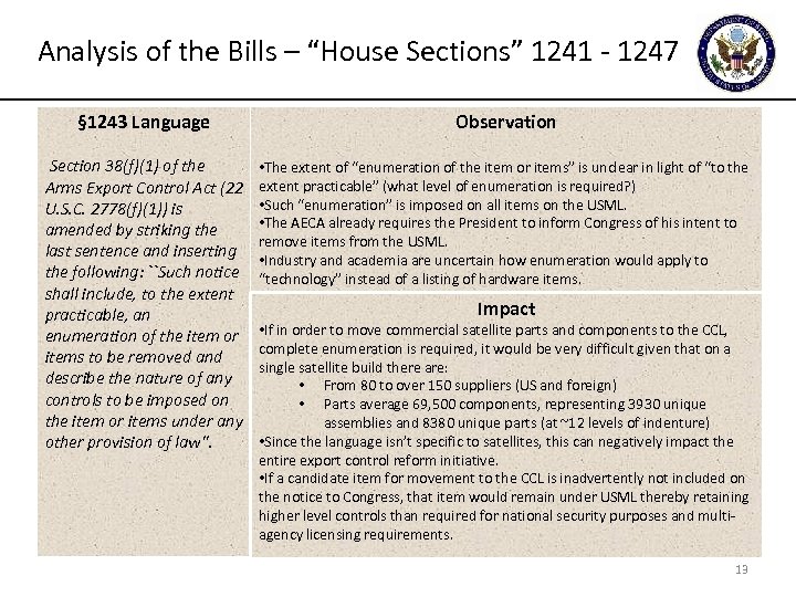 Analysis of the Bills – “House Sections” 1241 - 1247 § 1243 Language Observation