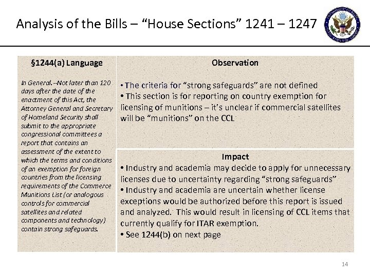 Analysis of the Bills – “House Sections” 1241 – 1247 § 1244(a) Language In