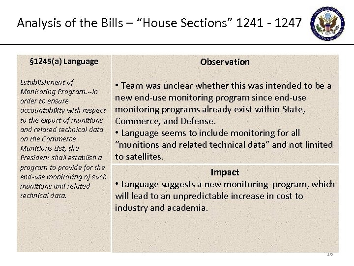 Analysis of the Bills – “House Sections” 1241 - 1247 § 1245(a) Language Observation