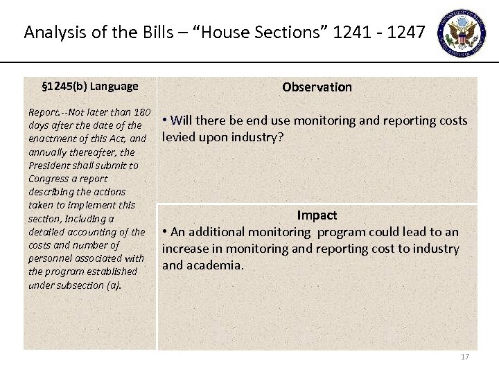 Analysis of the Bills – “House Sections” 1241 - 1247 § 1245(b) Language Report.