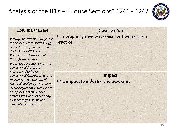 Analysis of the Bills – “House Sections” 1241 - 1247 § 1246(a) Language Interagency