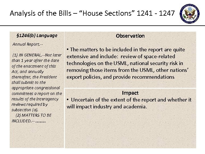 Analysis of the Bills – “House Sections” 1241 - 1247 § 1246(b) Language Annual