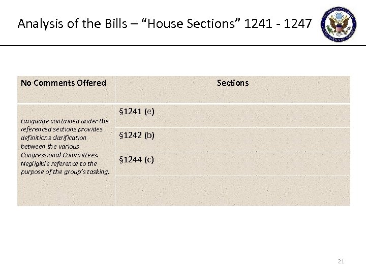 Analysis of the Bills – “House Sections” 1241 - 1247 No Comments Offered Language