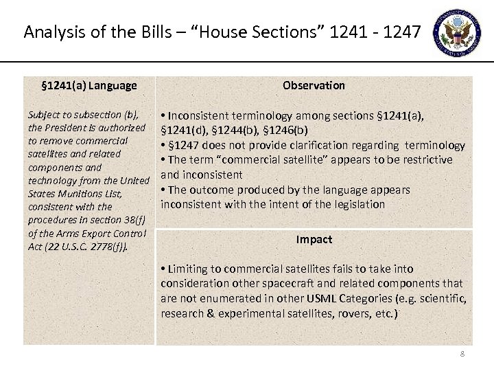 Analysis of the Bills – “House Sections” 1241 - 1247 § 1241(a) Language Observation