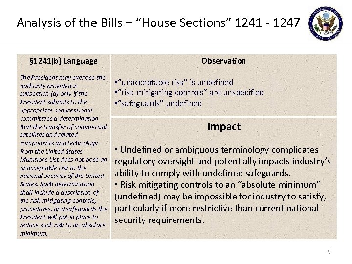 Analysis of the Bills – “House Sections” 1241 - 1247 § 1241(b) Language The