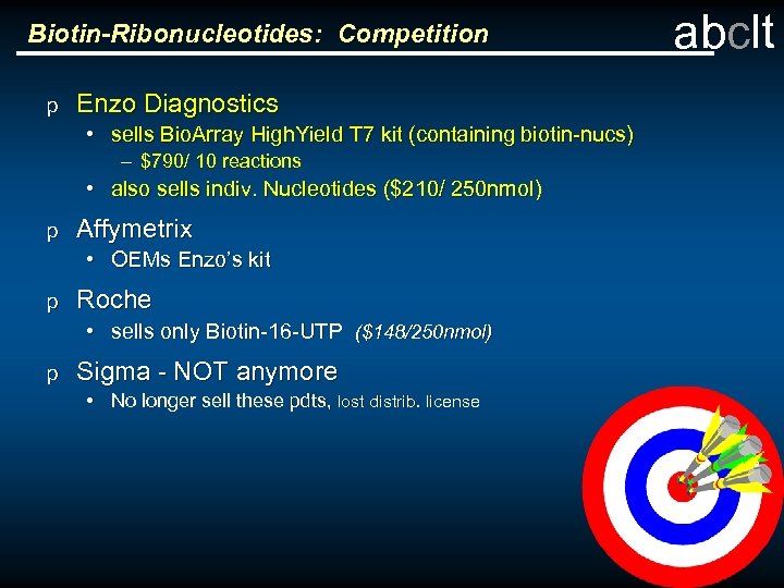 Biotin-Ribonucleotides: Competition p Enzo Diagnostics • sells Bio. Array High. Yield T 7 kit