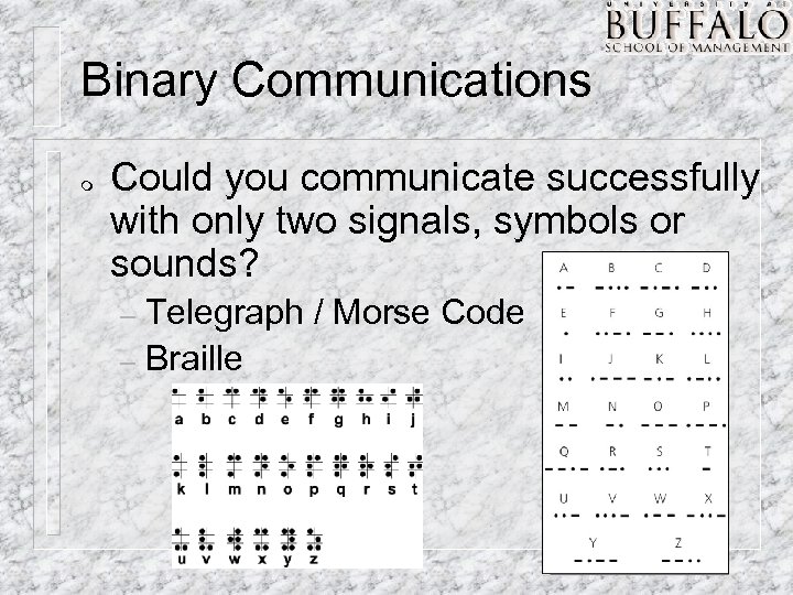 Binary Communications m Could you communicate successfully with only two signals, symbols or sounds?