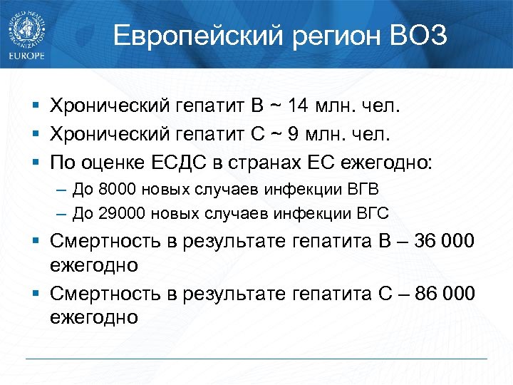 Европейский регион ВОЗ § Хронический гепатит В ~ 14 млн. чел. § Хронический гепатит