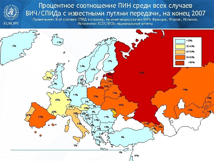 Процентное соотношение ПИН среди всех случаев ВИЧ/СПИДа с известными путями передачи, на конец 2007
