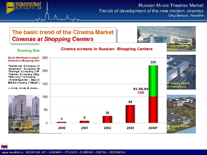 Russian Movie Theatres Market Trends of development of the new modern cinemas Oleg Berezin,