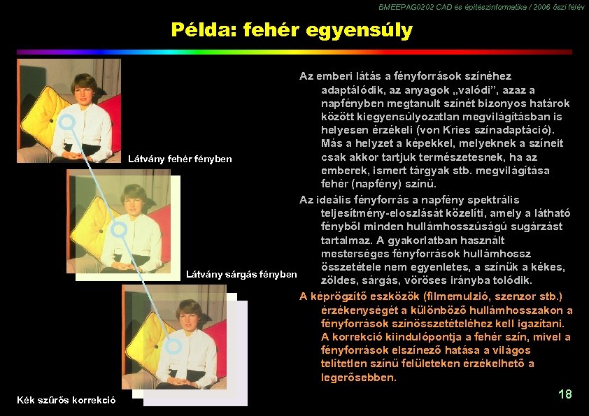 BMEEPAG 0202 CAD és építészinformatika / 2006 őszi félév Példa: fehér egyensúly Az emberi