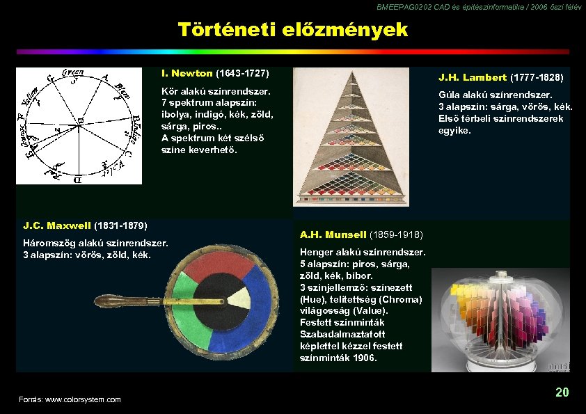 BMEEPAG 0202 CAD és építészinformatika / 2006 őszi félév Történeti előzmények I. Newton (1643