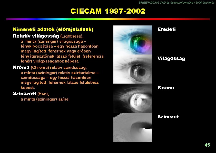 BMEEPAG 0202 CAD és építészinformatika / 2006 őszi félév CIECAM 1997 -2002 Kimeneti adatok