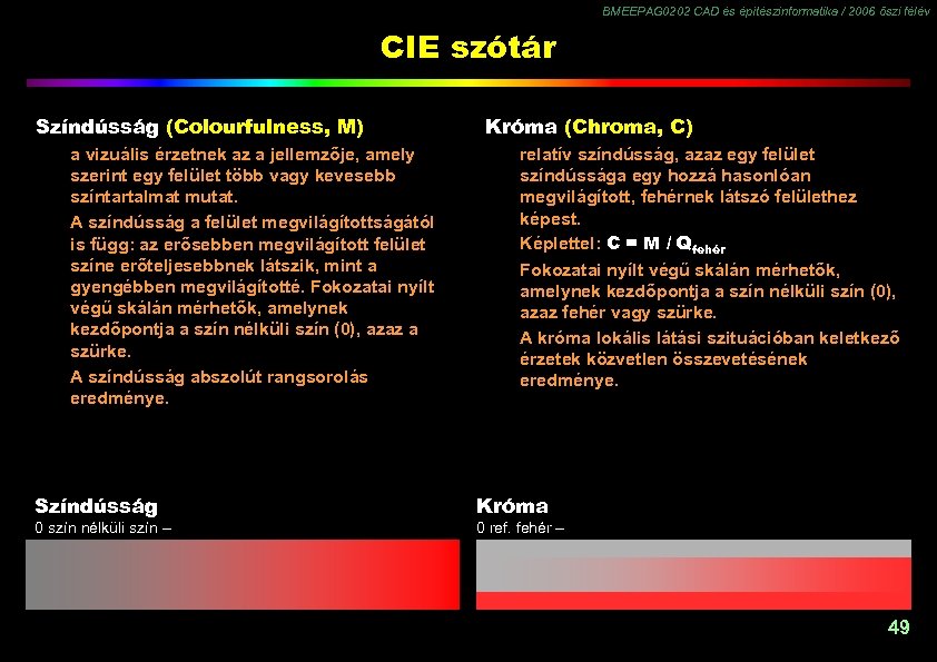 BMEEPAG 0202 CAD és építészinformatika / 2006 őszi félév CIE szótár Színdússág (Colourfulness, M)