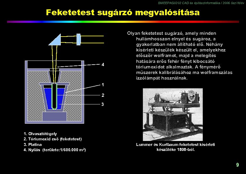 BMEEPAG 0202 CAD és építészinformatika / 2006 őszi félév Feketetest sugárzó megvalósítása 4 Olyan