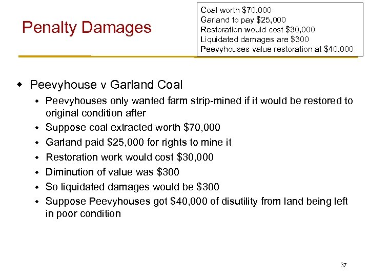 Penalty Damages Coal worth $70, 000 Garland to pay $25, 000 Restoration would cost