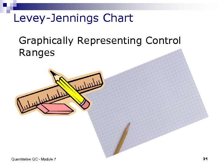 Levey-Jennings Chart Graphically Representing Control Ranges Quantitative QC - Module 7 31 