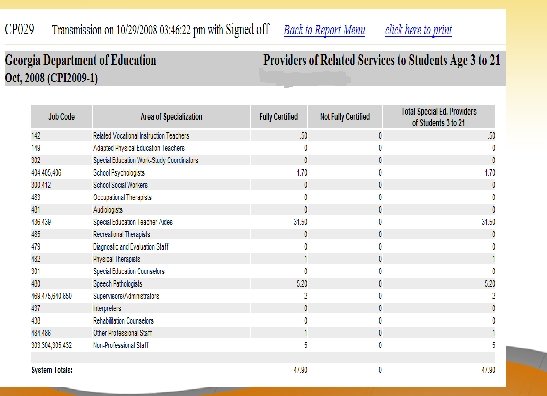 Dr. John D. Barge, State School Superintendent “Making Education Work for All Georgians” www.