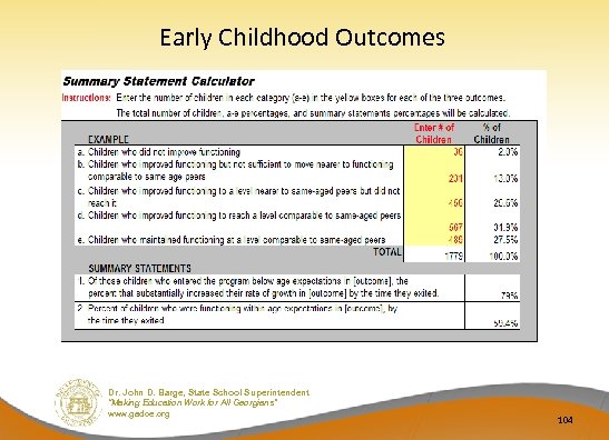 Early Childhood Outcomes Dr. John D. Barge, State School Superintendent “Making Education Work for