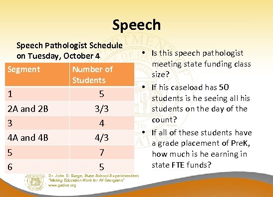 Speech Pathologist Schedule on Tuesday, October 4 Segment Number of Students 1 2 A