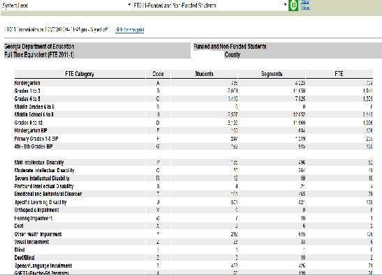 Dr. John D. Barge, State School Superintendent “Making Education Work for All Georgians” www.