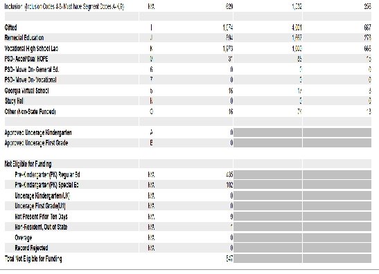 Dr. John D. Barge, State School Superintendent “Making Education Work for All Georgians” www.