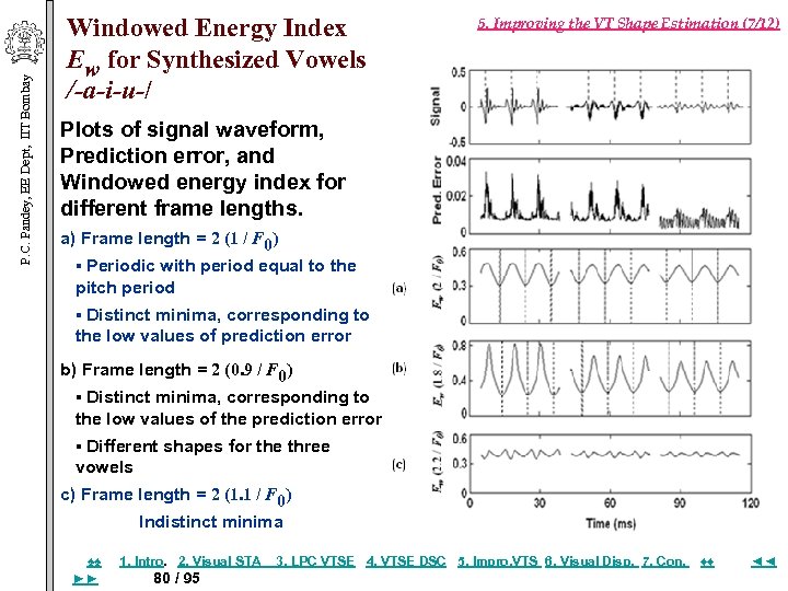 P. C. Pandey, EE Dept, IIT Bombay Windowed Energy Index Ew for Synthesized Vowels