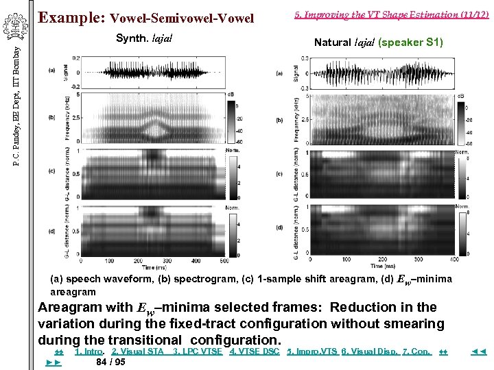 Example: Vowel-Semivowel-Vowel P. C. Pandey, EE Dept, IIT Bombay Synth. /aja/ 5. Improving the