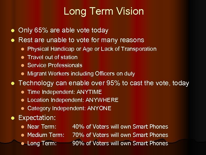 Long Term Vision Only 65% are able vote today l Rest are unable to
