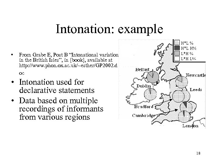 Intonation: example • From Grabe E, Post B “Intonational variation in the British Isles”,