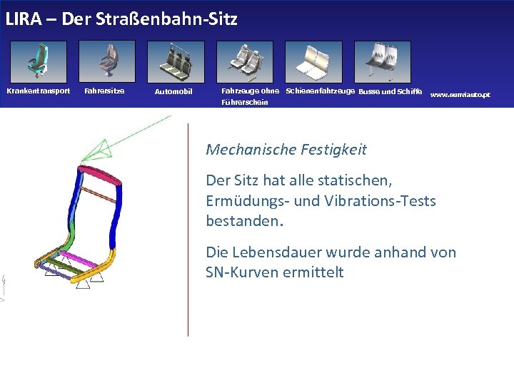 LIRA – Der Straßenbahn-Sitz Krankentransport Fahrersitze Automobil Fahrzeuge ohne Schienenfahrzeuge Busse und Schiffe Führerschein