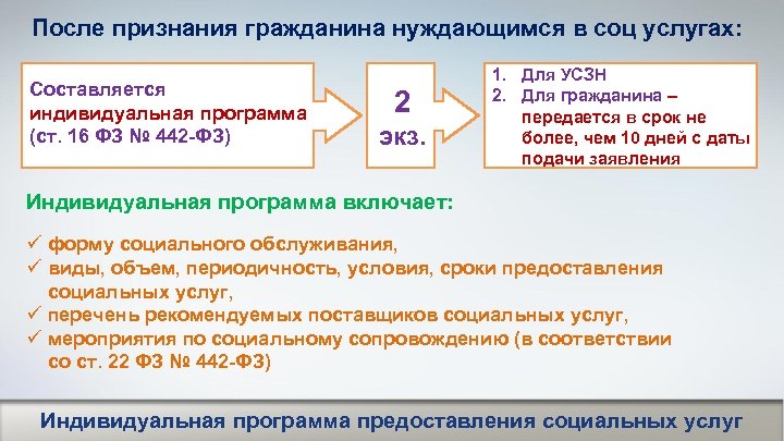 Решение о признании гражданина нуждающимся в социальном обслуживании образец